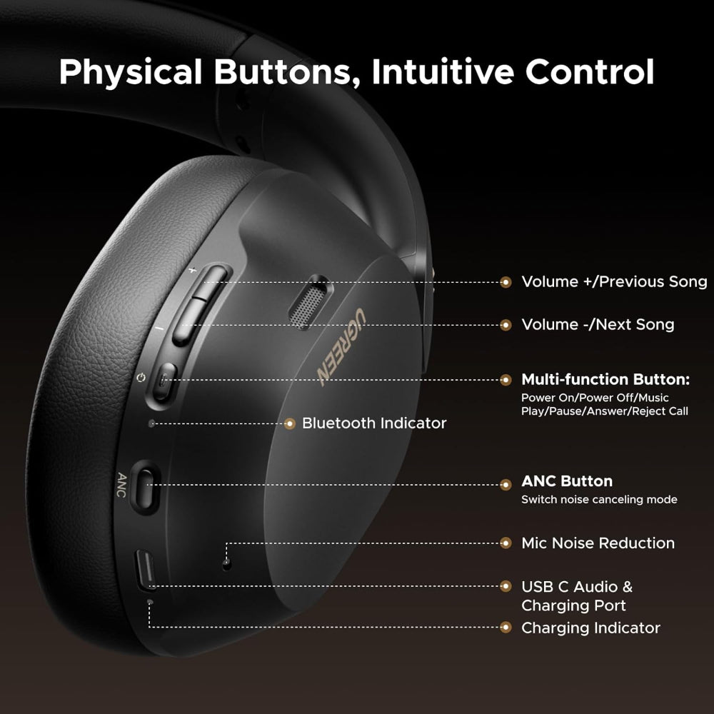 Ugreen HiTune Max5c Hybrid ANC Wireless Over-Ear Headphones Black