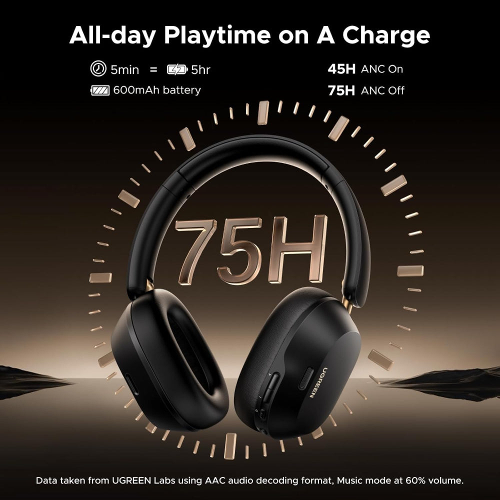 Ugreen HiTune Max5c Hybrid ANC Wireless Over-Ear Headphones Black