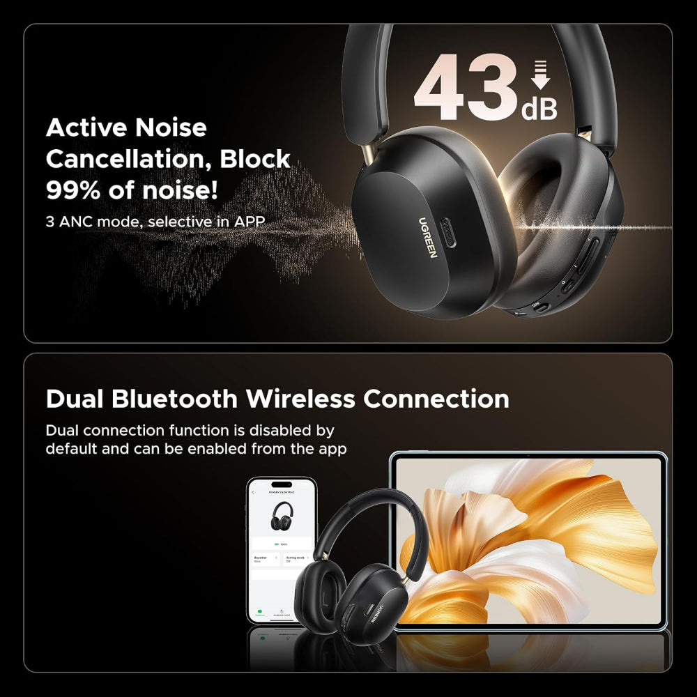 Ugreen HiTune Max5c Hybrid ANC Wireless Over-Ear Headphones Black
