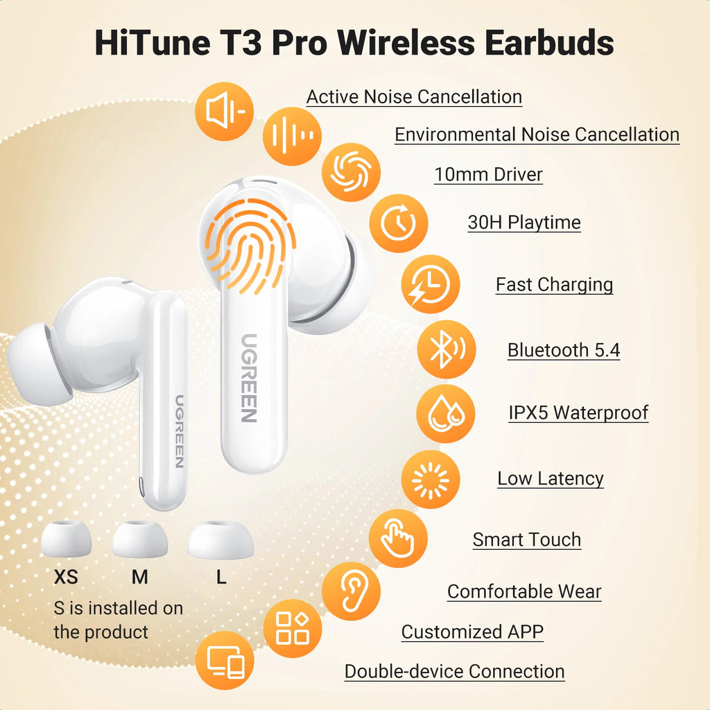 UGREEN HiTune T3 Pro Active Noise-Cancelling Wireless Earbuds