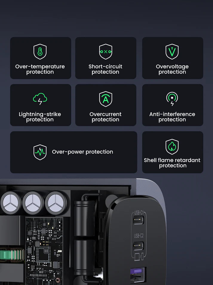 UGREEN Nexode S X553 45225 65W GaN 3-Port USB-C Fast Charger
