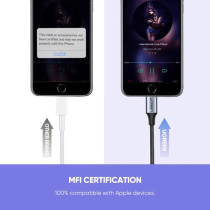 UGREEN US211 30756 Lightning to 3.5mm Audio Adapter Apple MFi Certified
