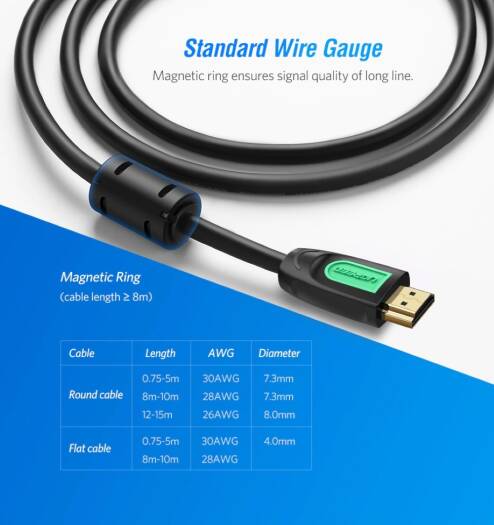 UGREEN HD101 10130 High-Speed HDMI 2.0 Cable with Ethernet 9.8 ft 4K 60Hz