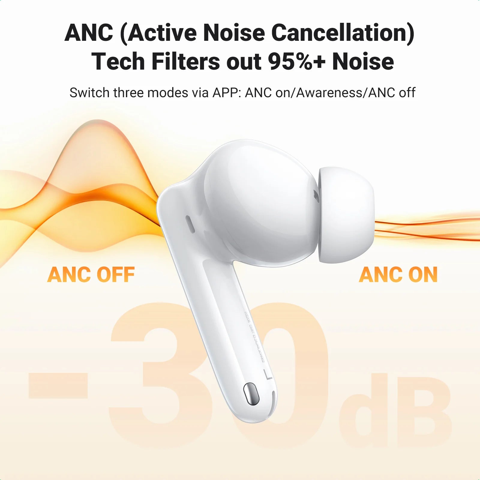 UGREEN HiTune T3 Pro Active Noise-Cancelling Wireless Earbuds