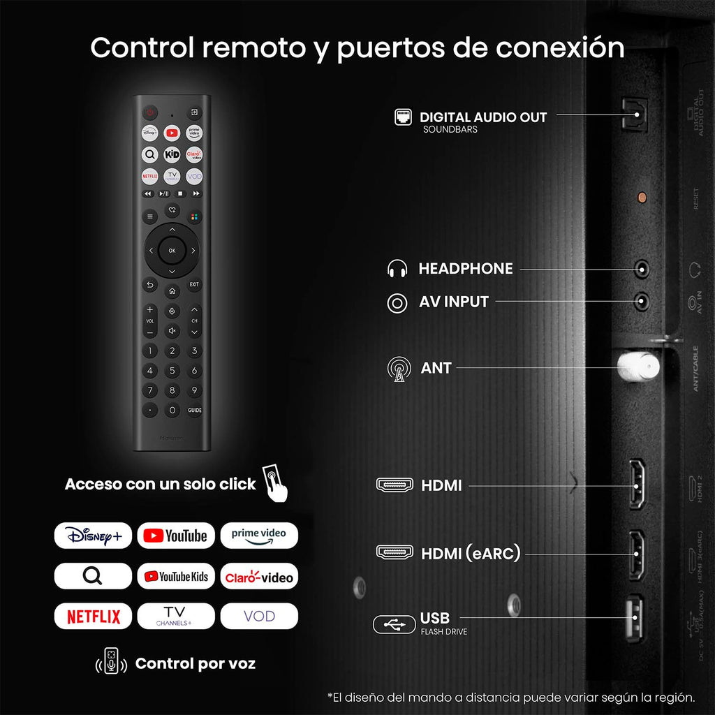 Hisense 50A4Q 50" Full HD VIDAA Smart TV