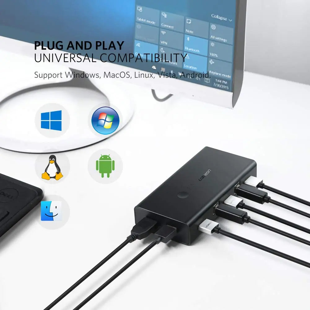 UGREEN CM200 50744 2-in-1 KVM Switch 4K HDMI Switcher 4 Port USB Hub