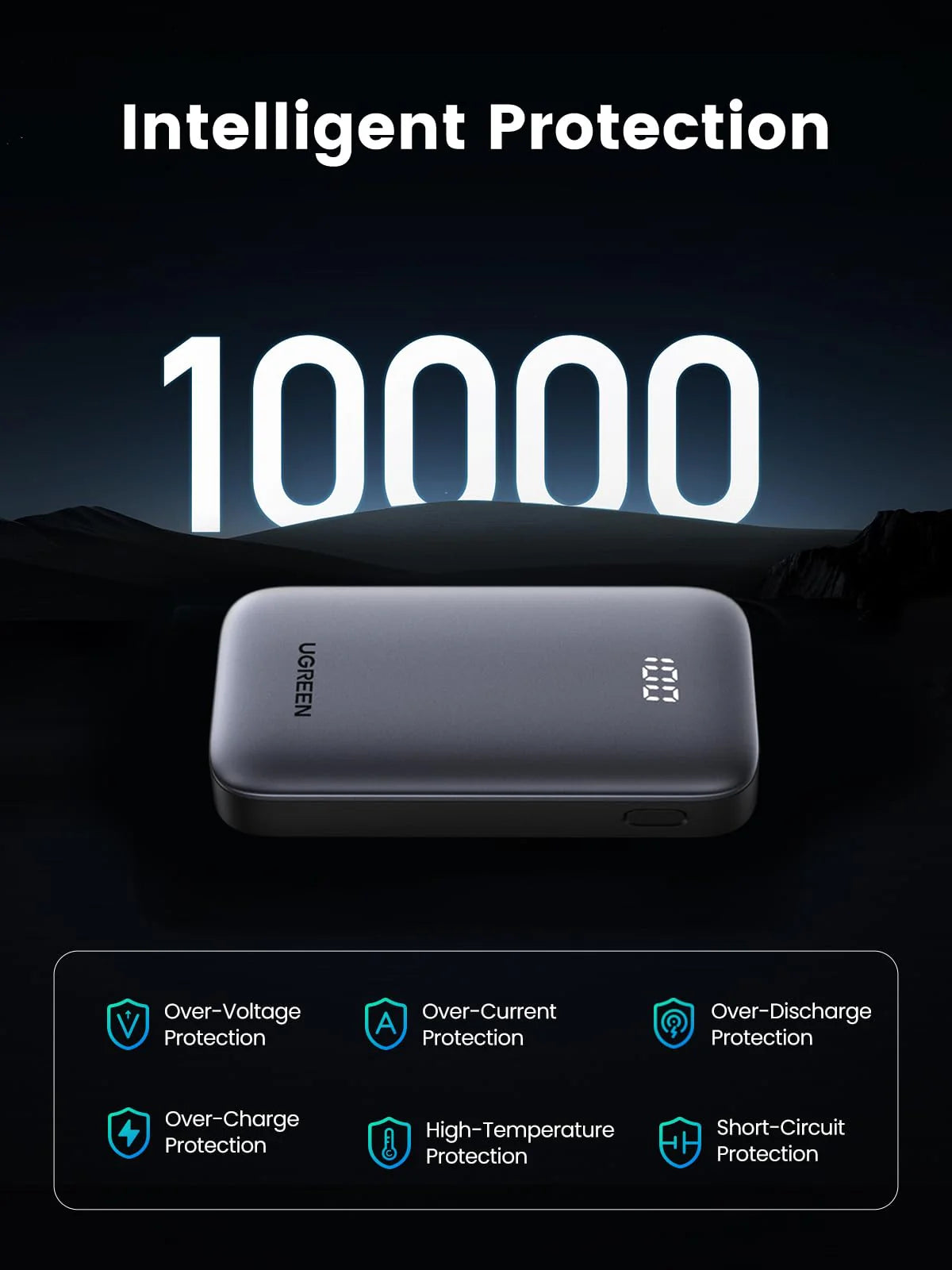 UGREEN PB502 25185 10000mAh 30W Nexode Fast Charging Power Bank Gray