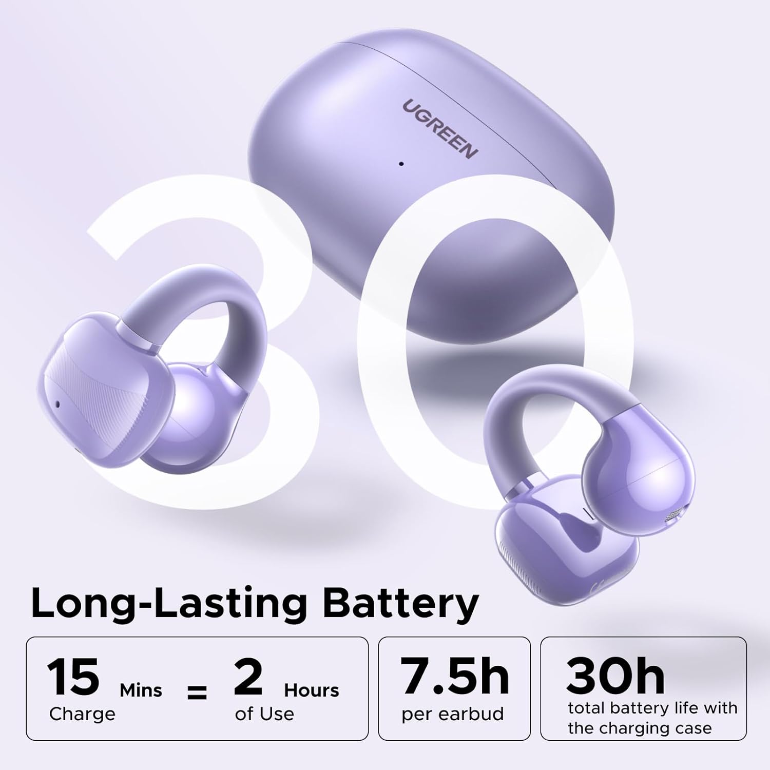 UGREEN HiTune S3 Open-Ear True Wireless Bluetooth Earbuds Purple WS209 55430