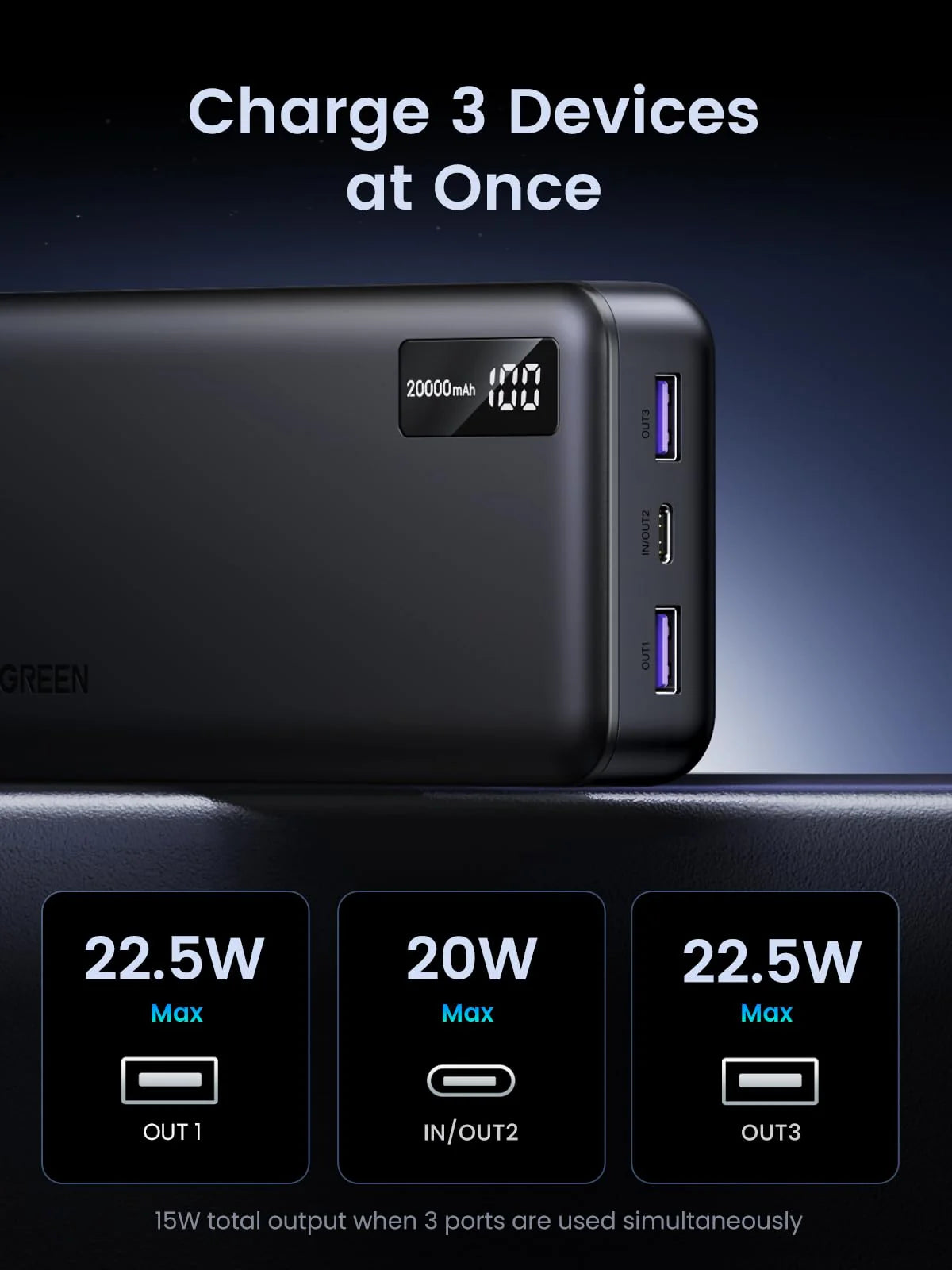 UGREEN PB312 25683 20000mAh 20W Two-Way Fast Charging Power Bank