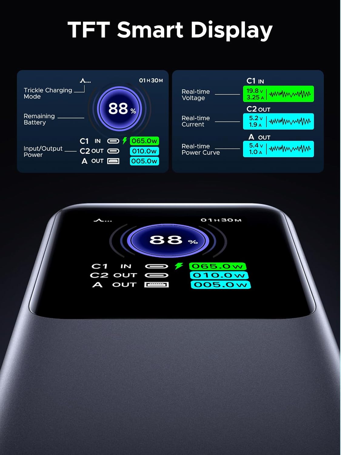 UGREEN Nexode PB726 35552B 25000mAh 200W PD 3.1 Portable Laptop Power Bank with TFT Display