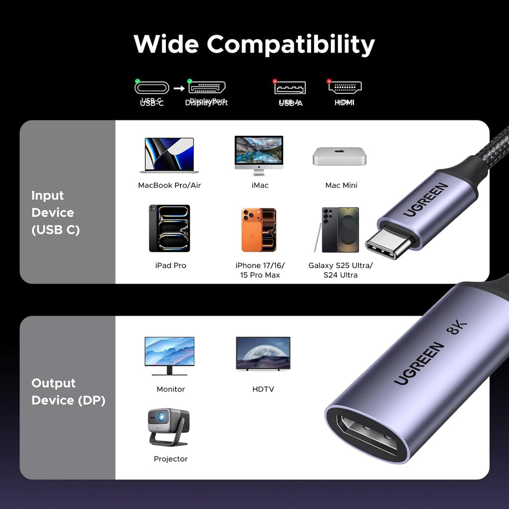 UGREEN CM654 15575 USB-C to DisplayPort 1.4 Adapter 8K 60Hz Braided