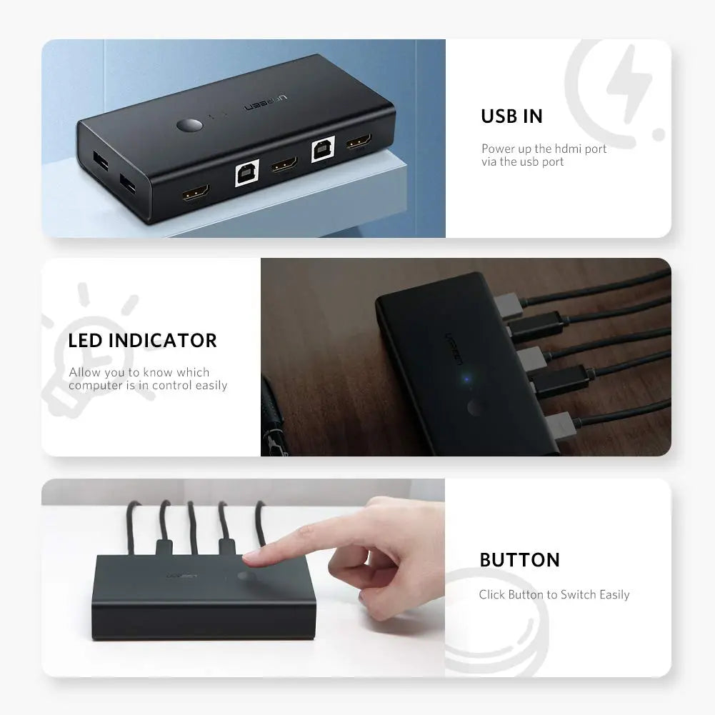 UGREEN CM200 50744 2-in-1 KVM Switch 4K HDMI Switcher 4 Port USB Hub