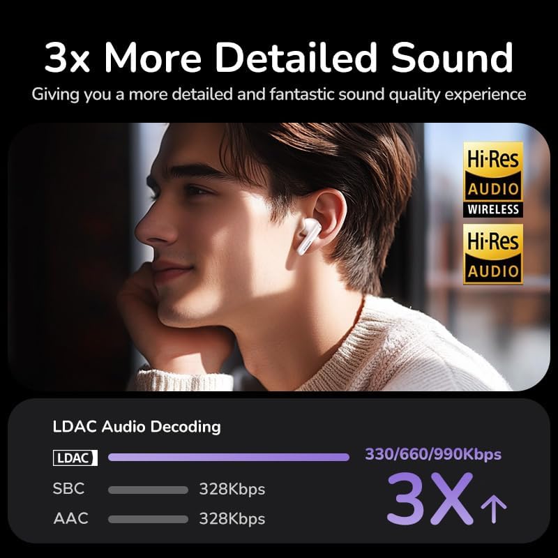 UGREEN EchoBuds Magic WS211 55137 Active Noise Cancelling Earbuds with Smart Touchscreen White
