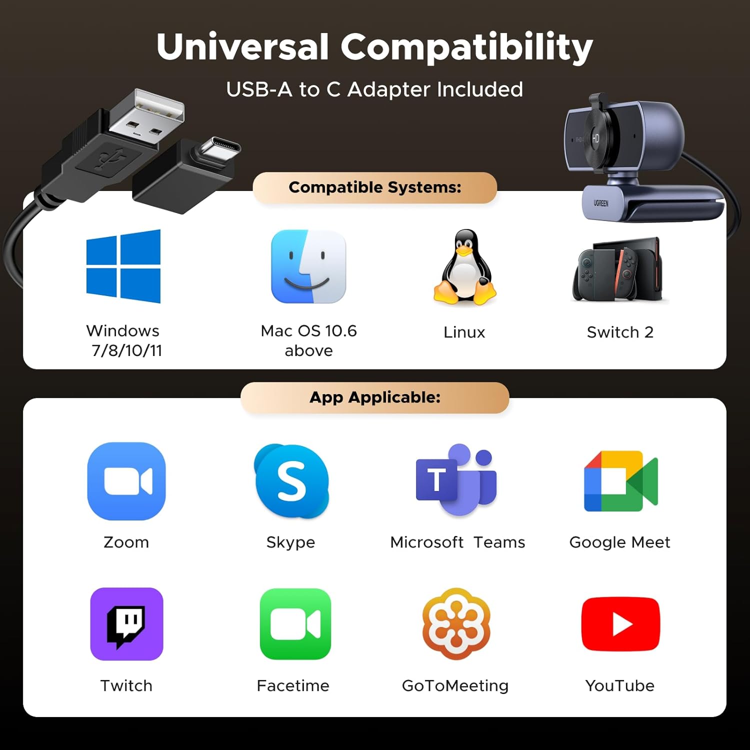 UGREEN CM831 65381 4K Webcam with Microphone and Privacy Cover