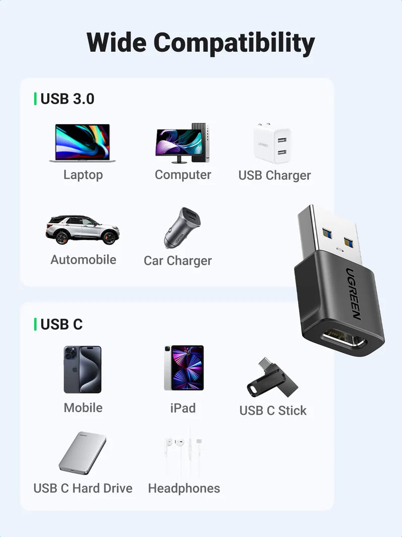 UGREEN US701 45725 10Gbps USB to USB C Adapter 2-Pack