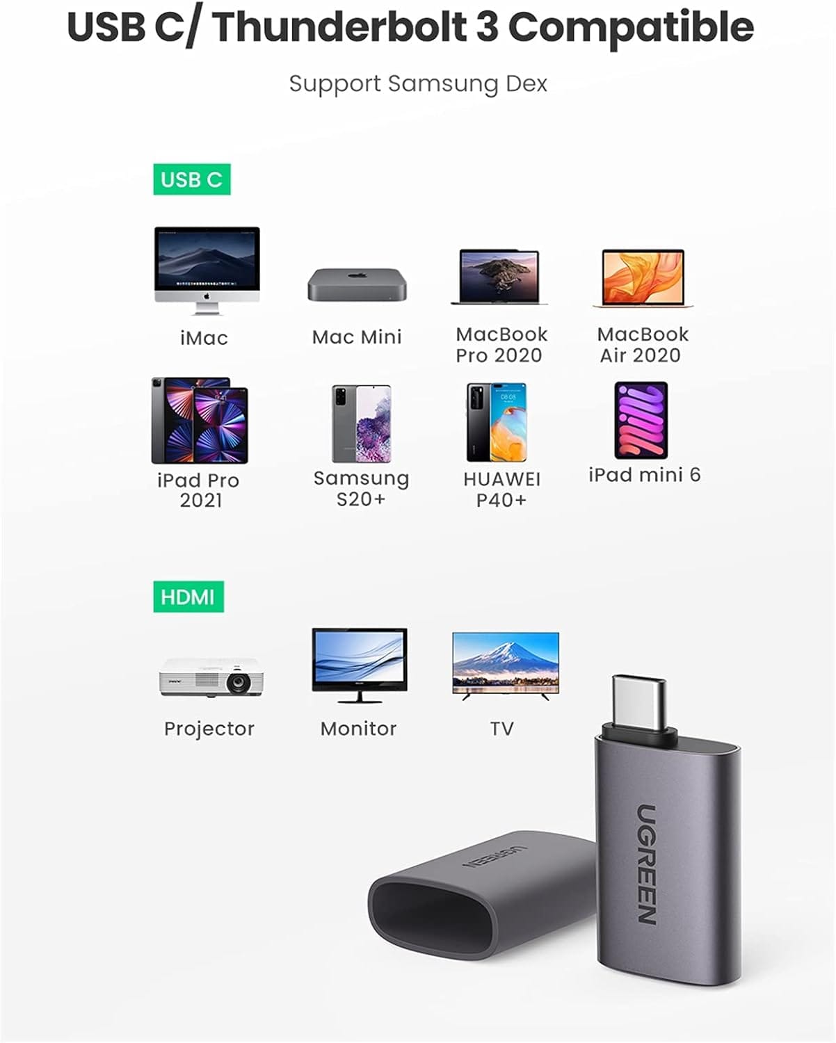 UGREEN 70450 USB-C to HDMI Adapter 4K 60Hz Space Gray