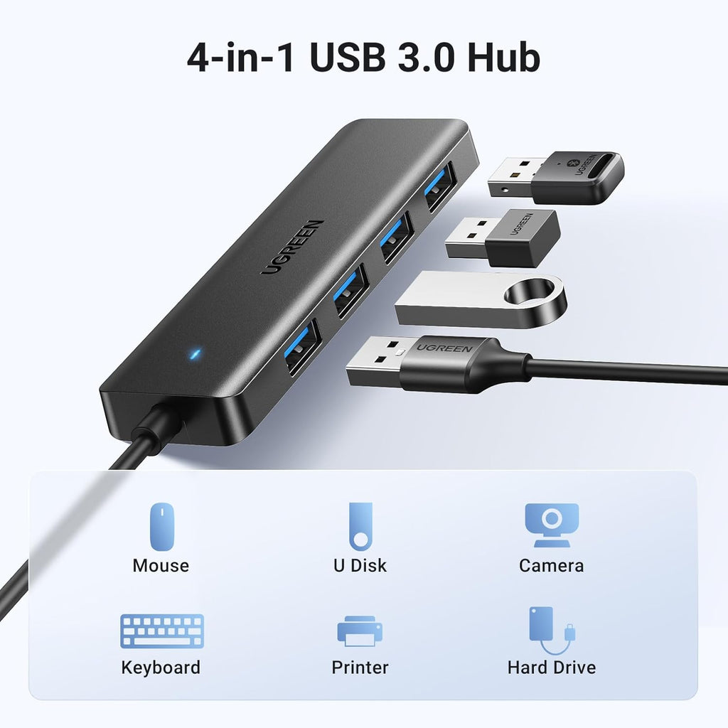 UGREEN CM219 25851 4-Port USB 3.0 Hub