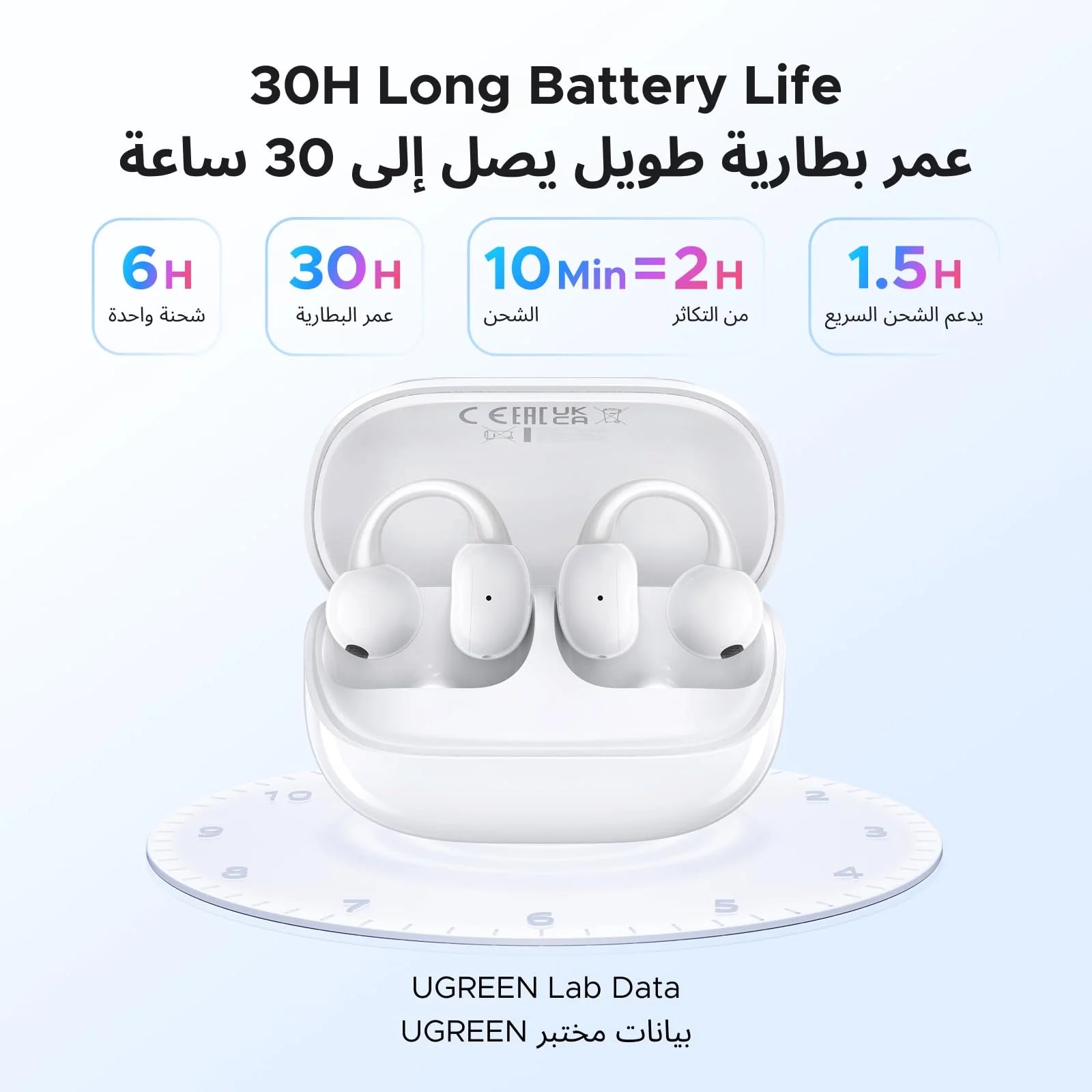 UGREEN ClipBuds Magic WS208 55136 True Wireless Earbuds with Smart Touchscreen White