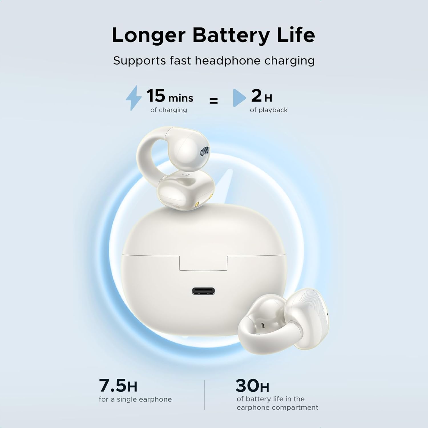 UGREEN HiTune S3 WS209 True Wireless Bluetooth Earbuds with Noise Cancellation White