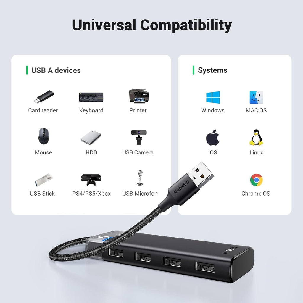 UGREEN CM219 15548 4-Port USB 3.0 Hub with USB-C Power Supply