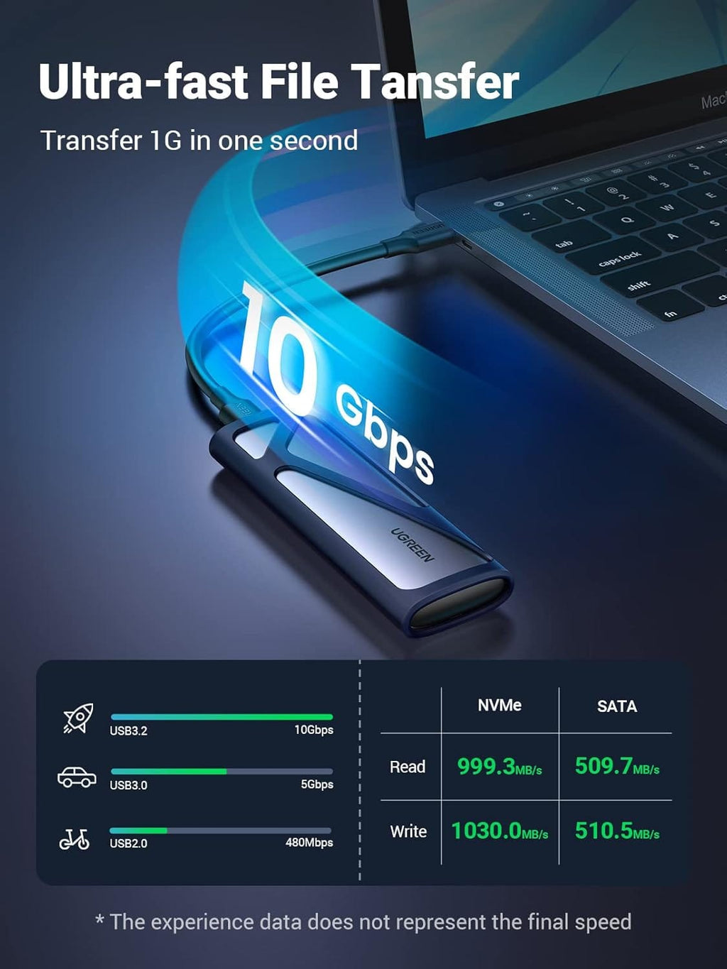 UGREEN 5043 NVMe M.2 Enclosure Tool-Free USB C 3.2 Gen2