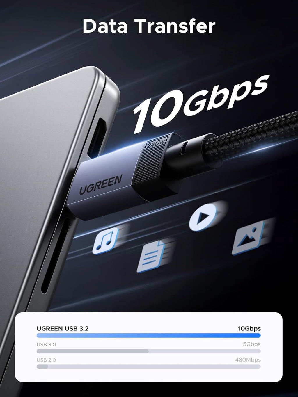UGREEN 240W USB C Cable Gen2 10Gbps USB 3.2 Supporting 4K 60Hz Video Output Fast Charging Cable 3.3 ft