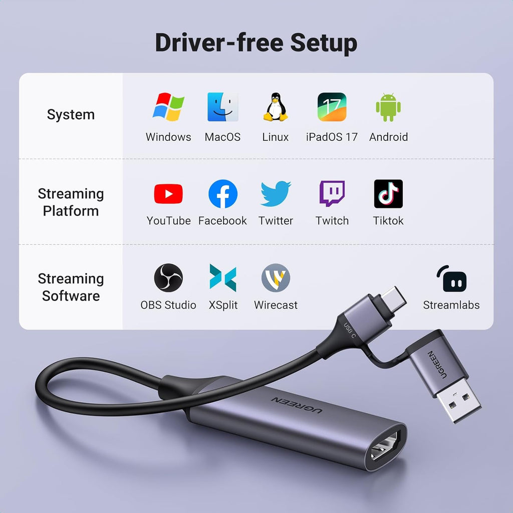 UGREEN CM716 25854 Full HD 1080P 60FPS Capture Card HDMI to USB A/Type C 4K Video Capture Card for Streaming