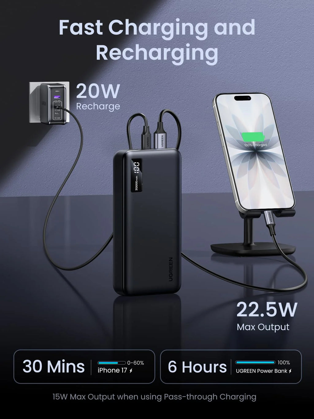 UGREEN PB312 25683 20000mAh 20W Two-Way Fast Charging Power Bank