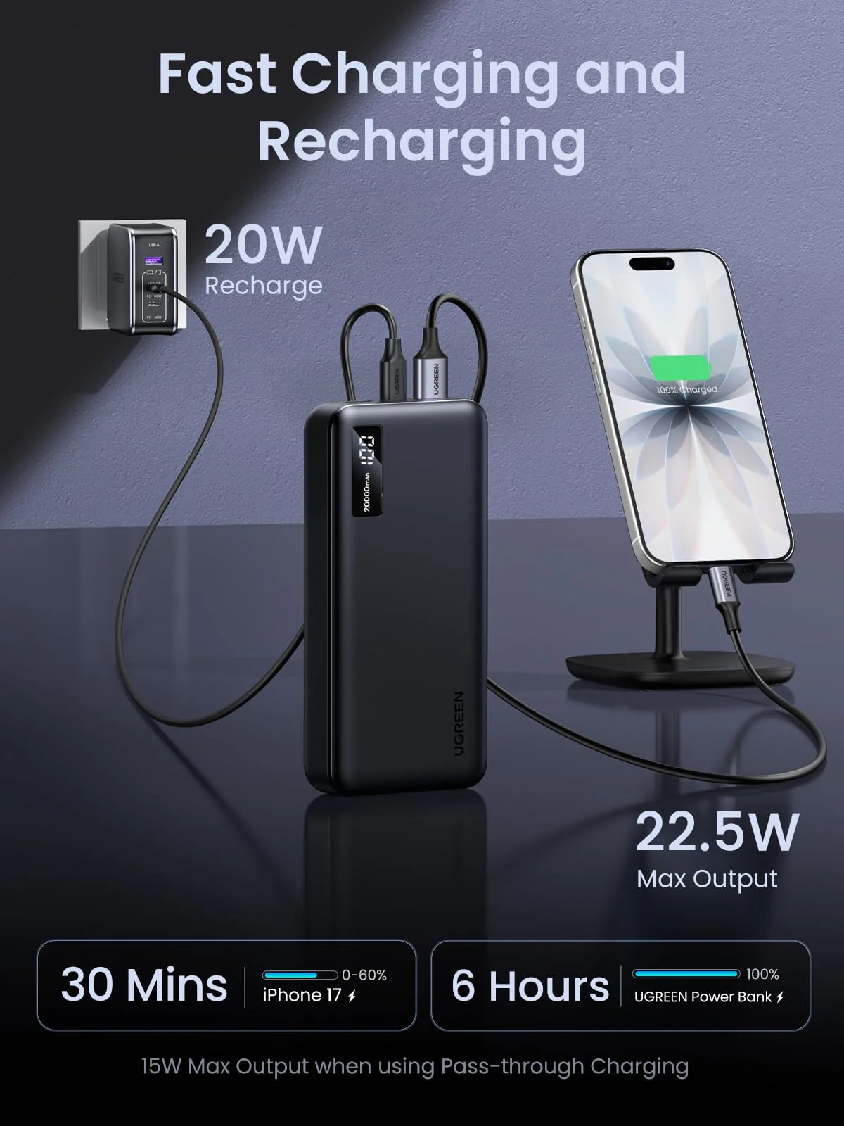 UGREEN PB312 25683 20000mAh 20W Two-Way Fast Charging Power Bank