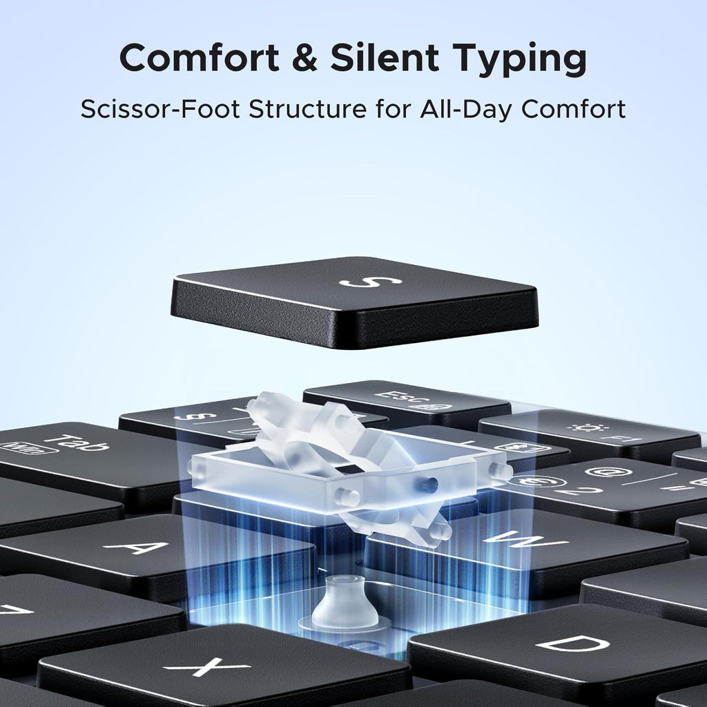 UGREEN 5814 Wireless Bluetooth Keyboard Rechargeable Ergonomic BT5.4 & 2.4GHz Dual Mode