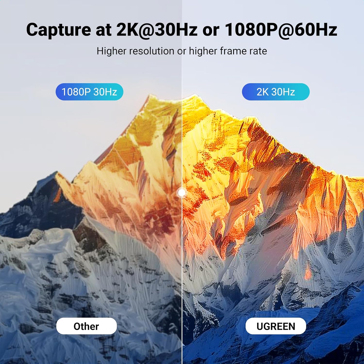 UGREEN 5518 4K HDMI Capture Card USB 3.0 Loop Out for Streaming