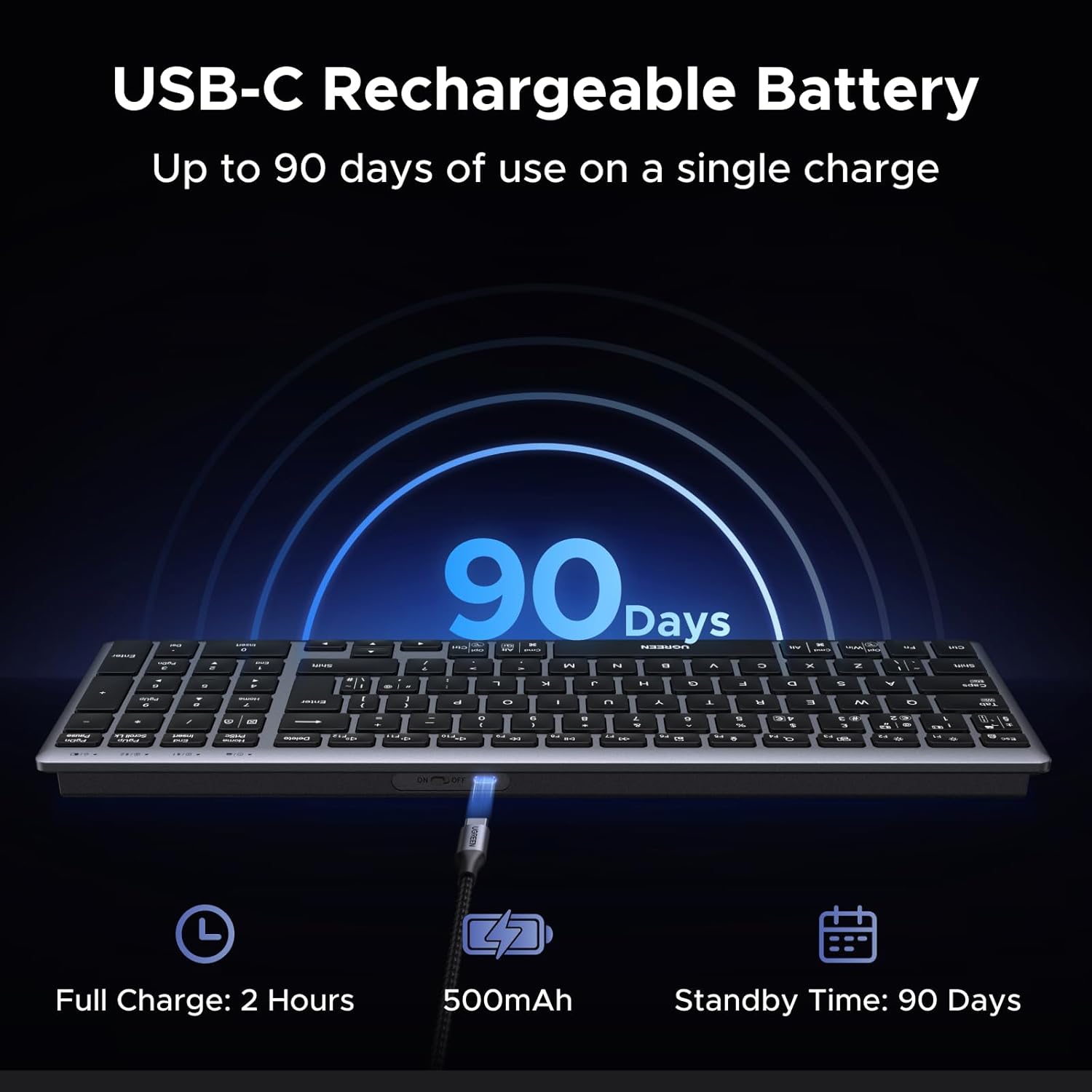 UGREEN 5814 Wireless Bluetooth Keyboard Rechargeable Ergonomic BT5.4 & 2.4GHz Dual Mode