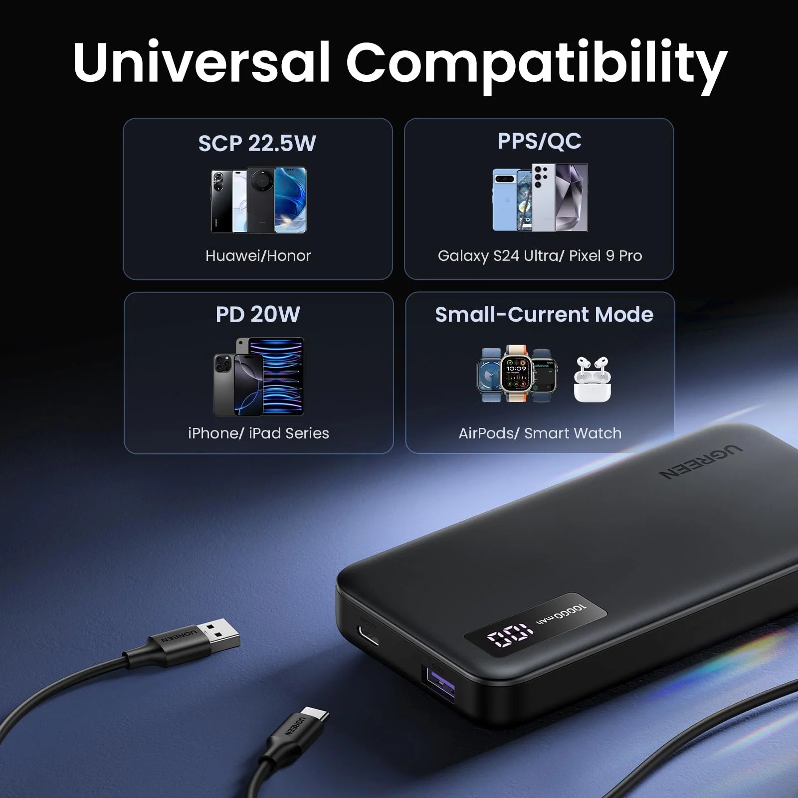 UGREEN PB311 25742 10000mAh 20W Two-Way Fast Charging Power Bank Black