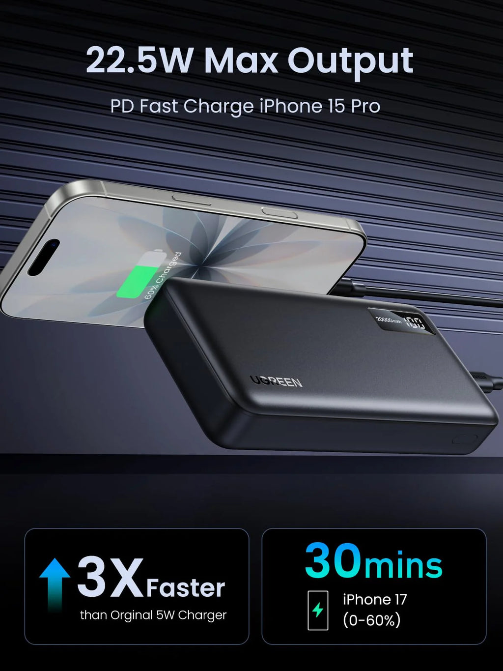 UGREEN PB312 25683 20000mAh 20W Two-Way Fast Charging Power Bank