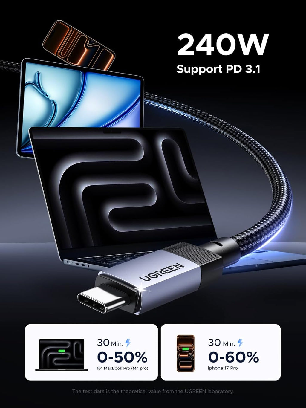 UGREEN 240W USB-C to USB-C Cable Gen2 10Gbps 4K 60Hz Fast Charging Braided 6.6 ft