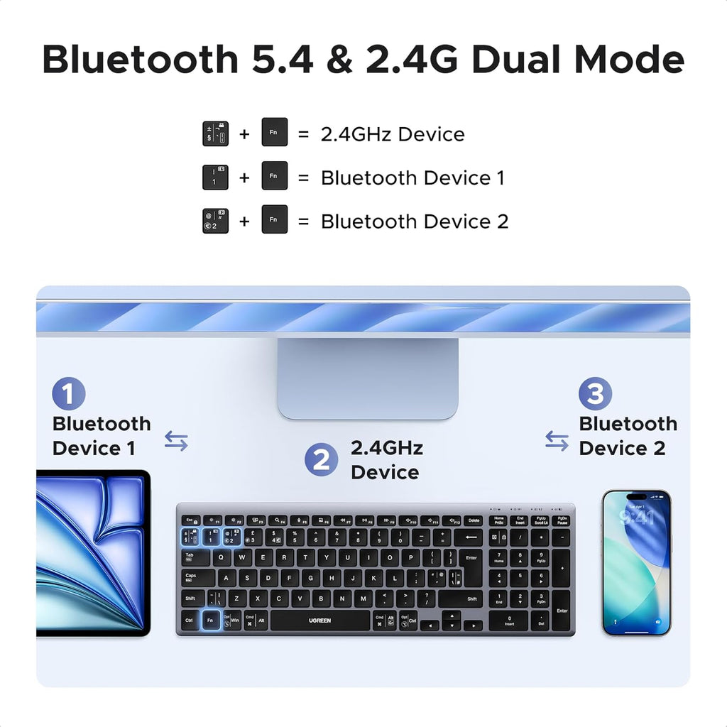 UGREEN 5814 Wireless Bluetooth Keyboard Rechargeable Ergonomic BT5.4 & 2.4GHz Dual Mode