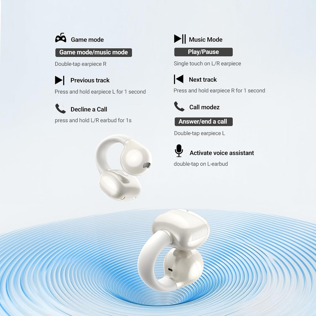 UGREEN HiTune S3 WS209 True Wireless Bluetooth Earbuds with Noise Cancellation White