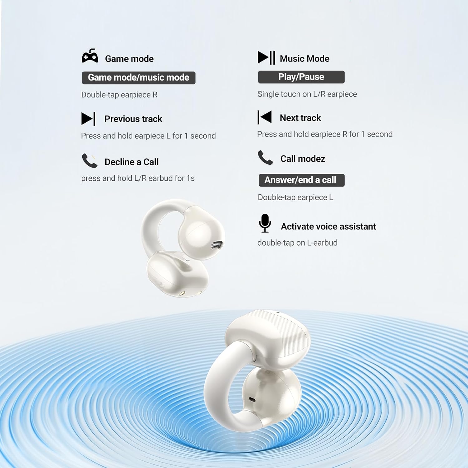UGREEN HiTune S3 WS209 True Wireless Bluetooth Earbuds with Noise Cancellation White