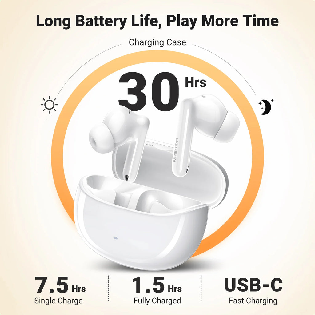 UGREEN HiTune T3 Pro Active Noise-Cancelling Wireless Earbuds