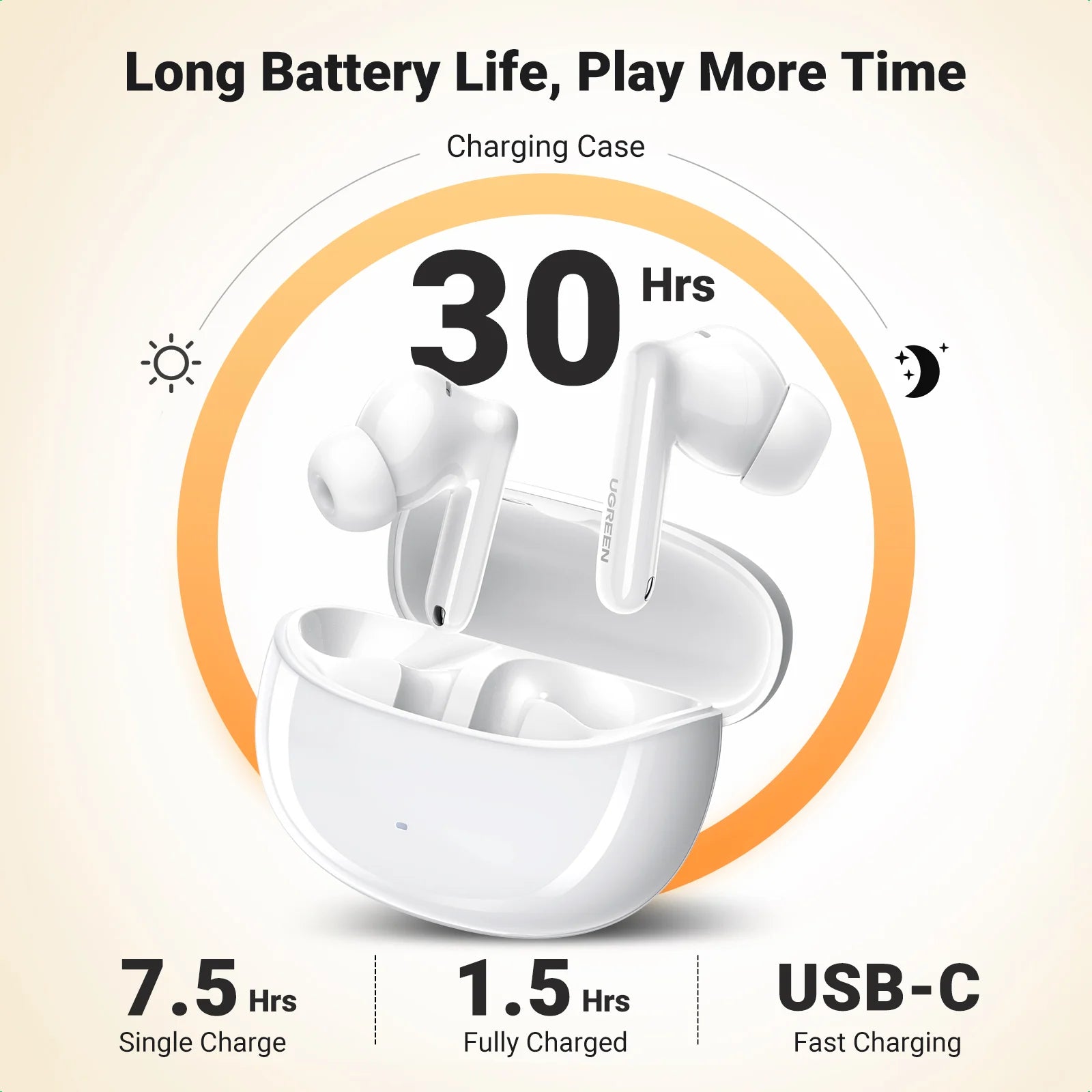 UGREEN HiTune T3 Pro Active Noise-Cancelling Wireless Earbuds