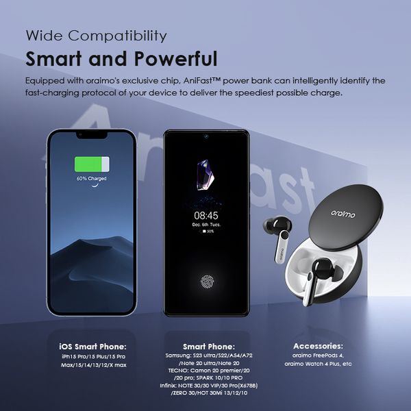 Oraimo Traveler Link 20 20000mAh 12W Power Bank OPB-P5201