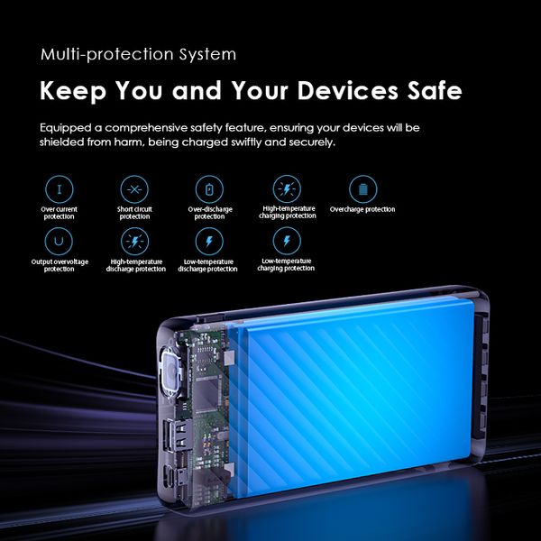 Oraimo Traveler Link 20 20000mAh 12W Power Bank OPB-P5201