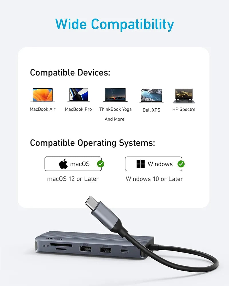 Anker USB-C Hub 10-in-1 Dual Display A83C2HA1 Gray