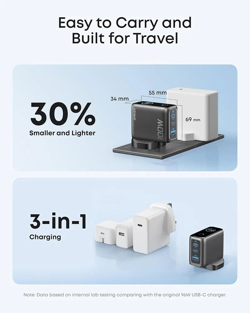 Anker 100W 3-Port GaN Charger with Smart Display B121BK41 Silver