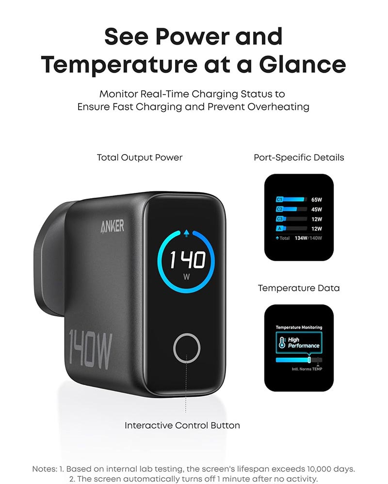 Anker 140W 4-Port PD 3.1 GaN Wall Charger B2697 Black