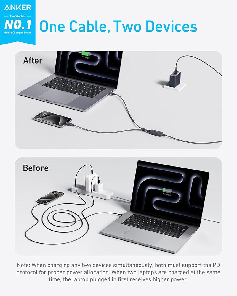 Anker 2-in-1 USB-C to USB-C Cable 4ft 140W Braided A8895H11 Black