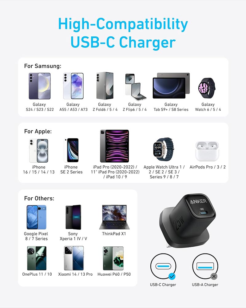 Anker 25W Compact USB-C Charger with 5ft Cable A2656 Black
