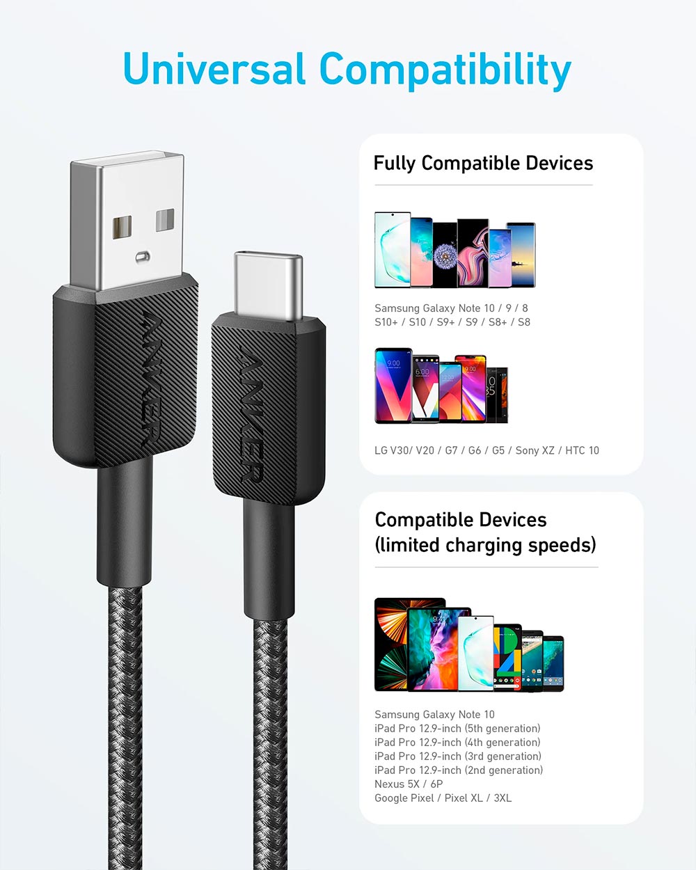 Anker 322 USB-A to USB-C 15W Cable 6ft Nylon Braided A81H6H11 Black