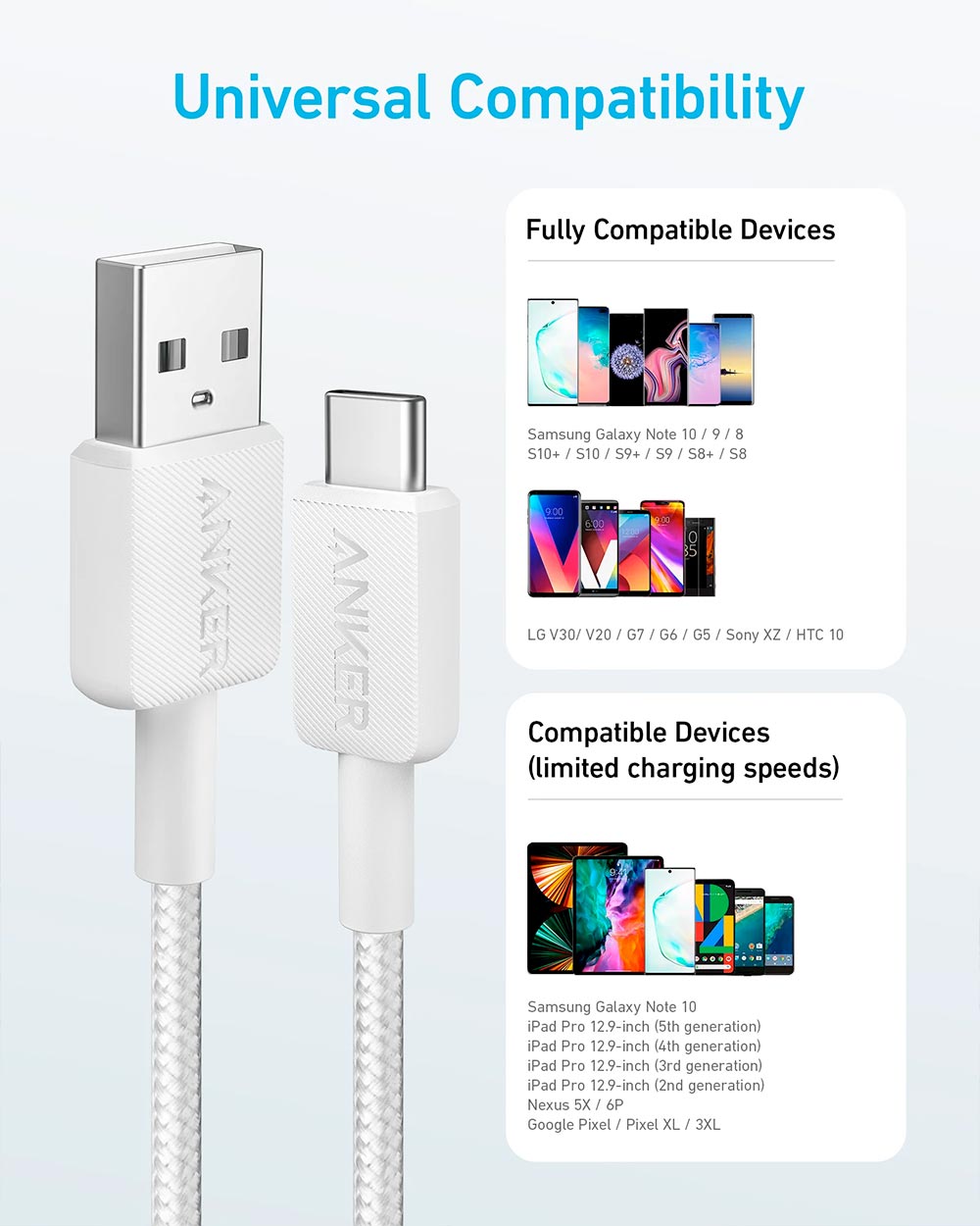 Anker 322 USB-A to USB-C 15W Cable 3ft Nylon Braided A81H5H21 White