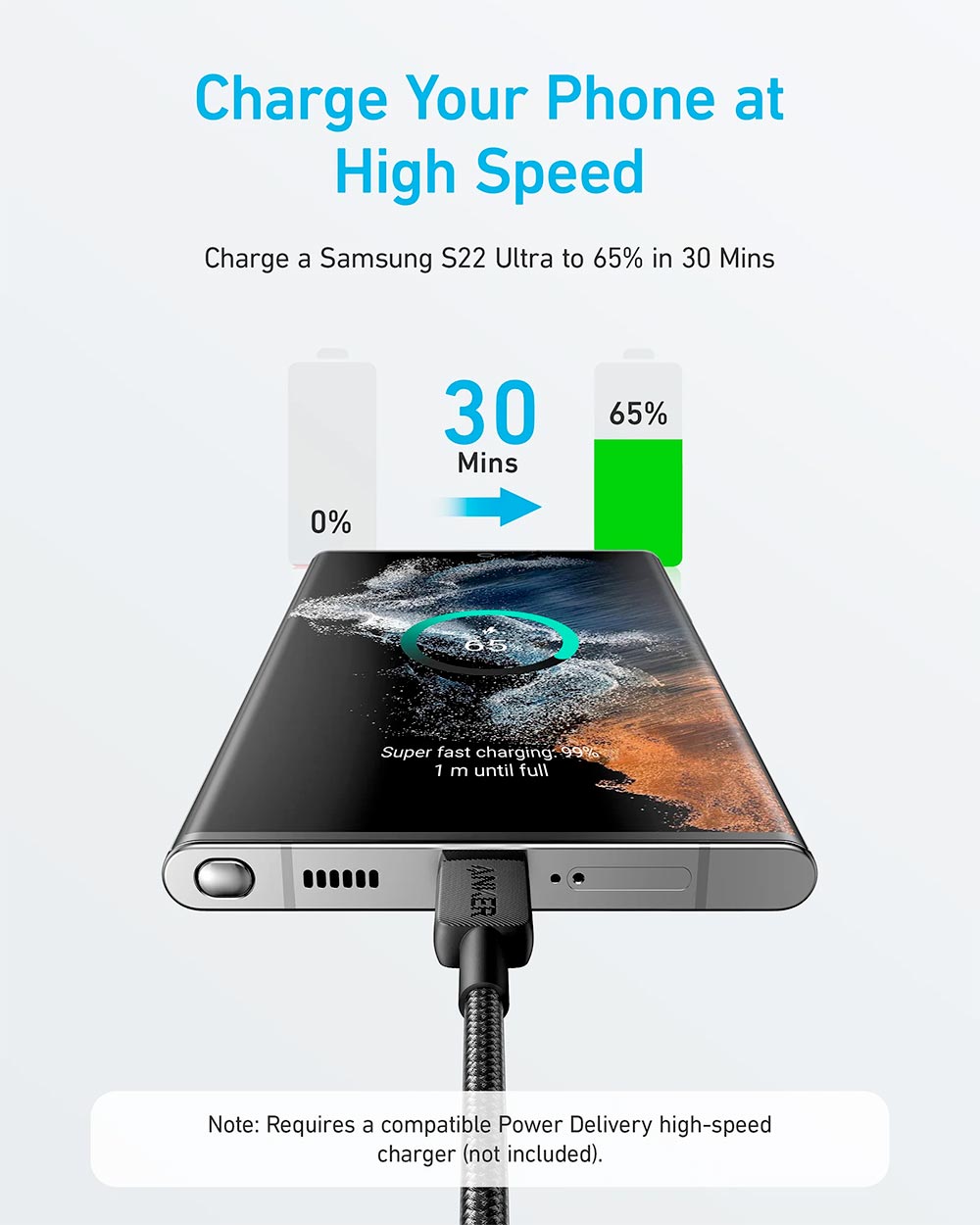 Anker 322 USB-C to USB-C 60W Cable (3ft) Nylon Braided A81F5H11 Black